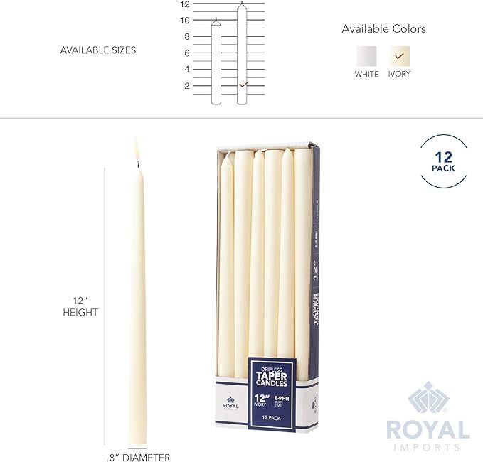 Pack of white candlesticks